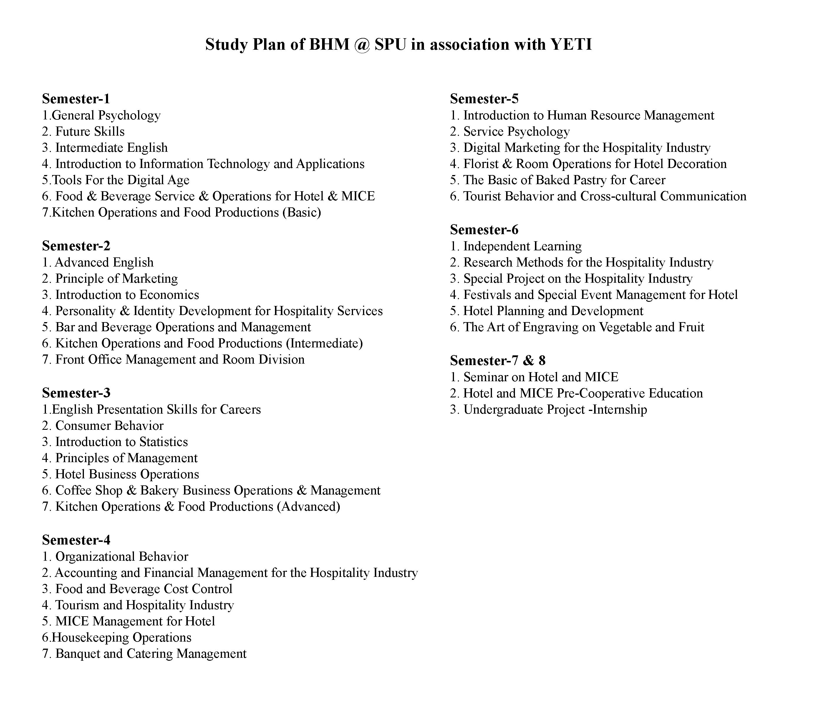 bhm syllabus (1).jpg